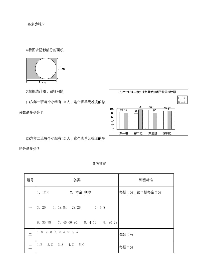 图片[3]-六年级数学上册期末练习(2)（北师大版）-简单街-jiandanjie.com