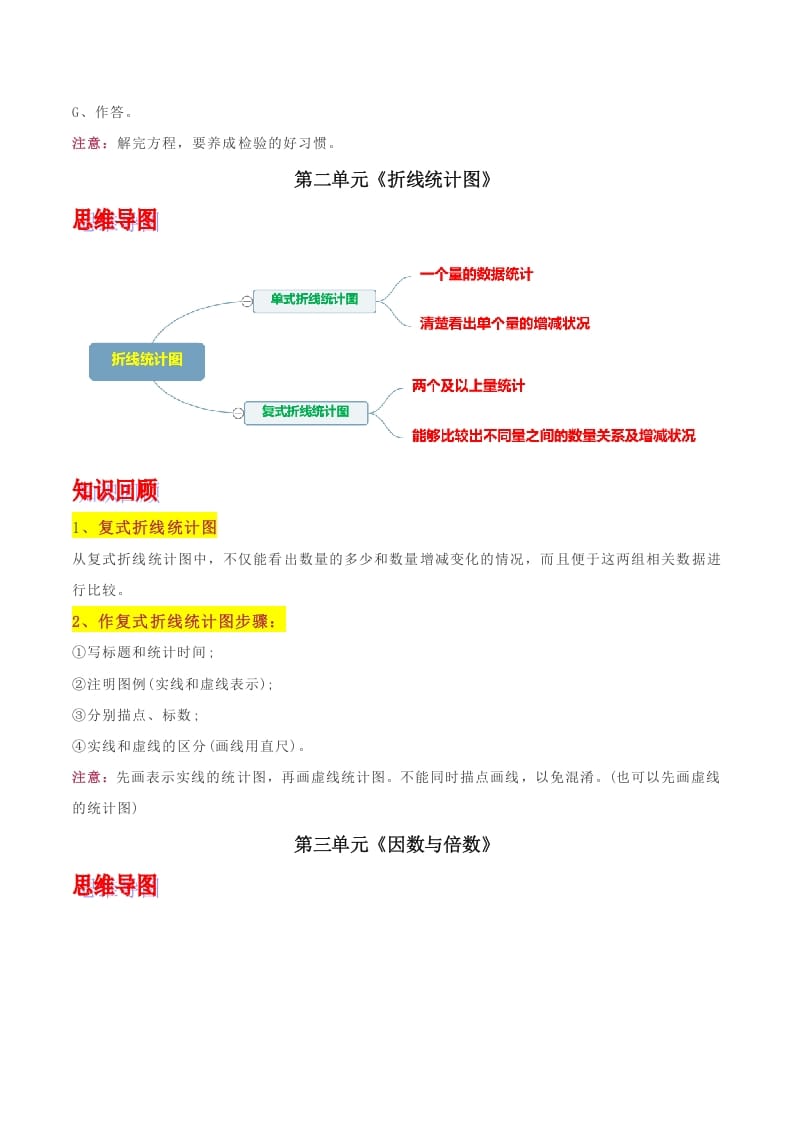 图片[3]-五年级数学下册苏教版知识点总结-简单街-jiandanjie.com