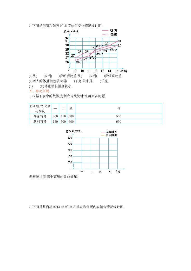 图片[2]-五年级数学下册第七单元检测卷（一）-简单街-jiandanjie.com