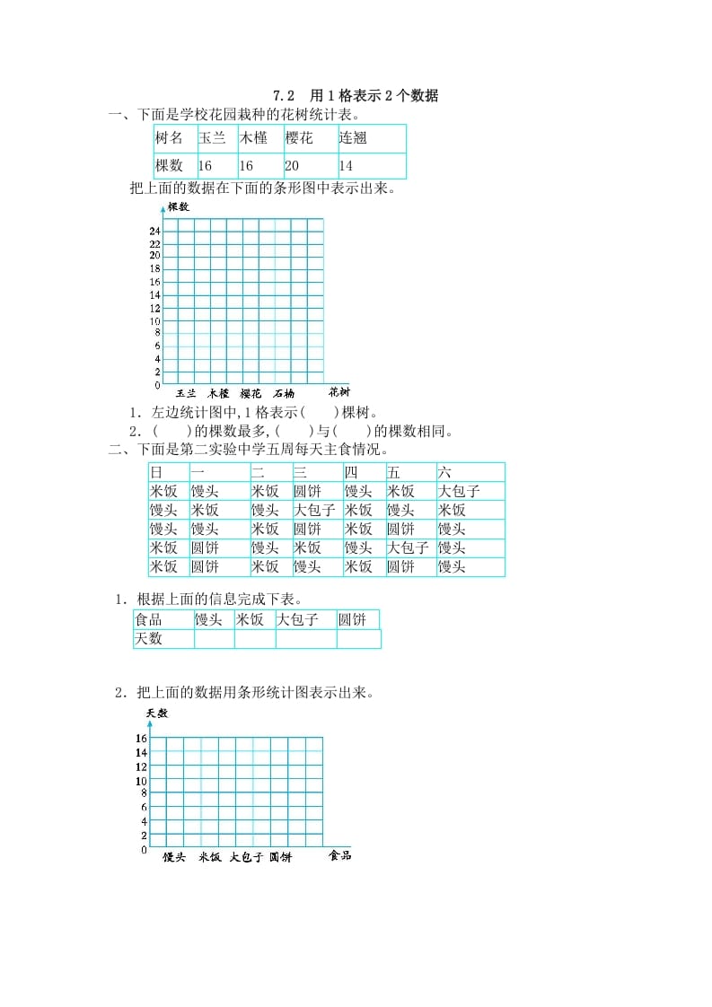 图片[1]-四年级数学上册7.2用1格表示2个数据_20190728_211009（人教版）-简单街-jiandanjie.com