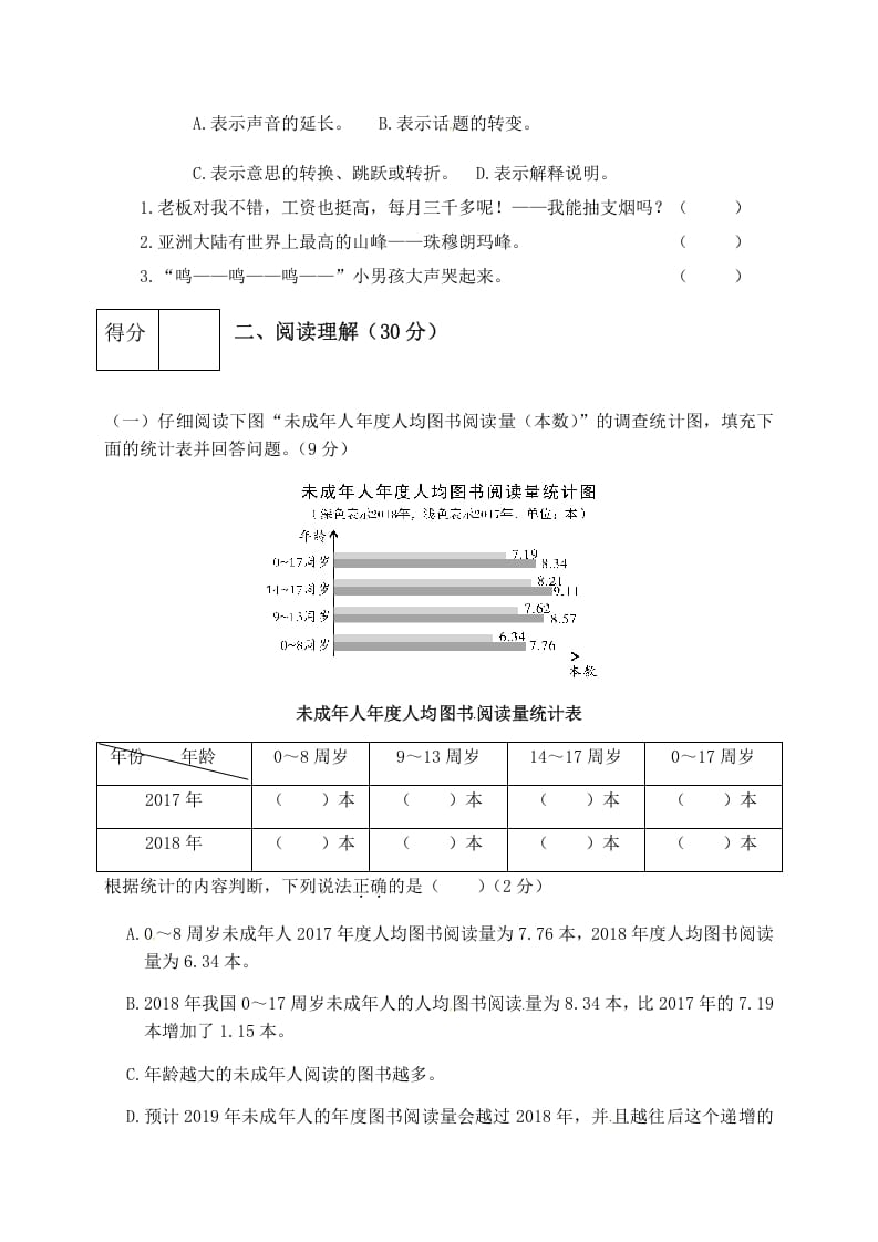 图片[3]-六年级语文下册人教部编版第2单元测试卷2（有答案）-简单街-jiandanjie.com