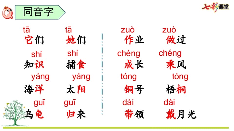 图片[3]-二年级语文上册专项1：生字复习课件（部编）-简单街-jiandanjie.com