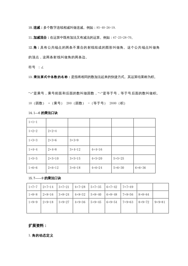 图片[2]-二年级数学上册知识点归纳（人教版）-简单街-jiandanjie.com