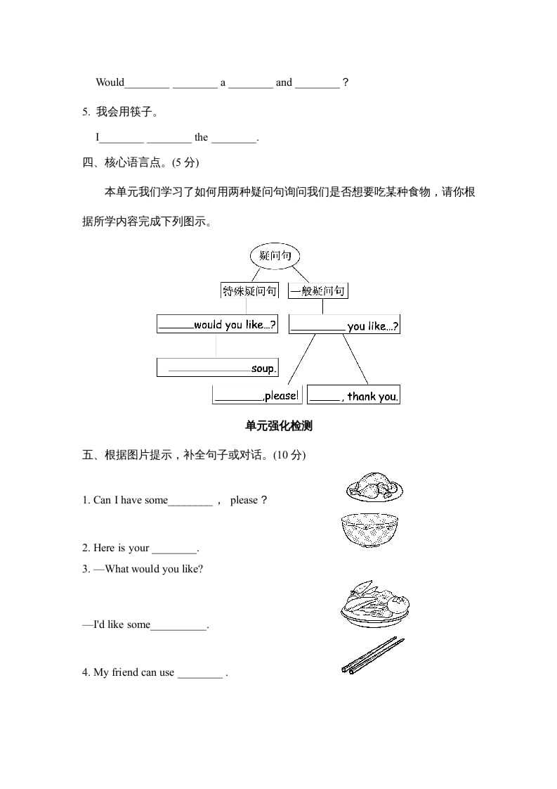 图片[2]-四年级英语上册Unit5单元知识梳理卷（人教PEP）-简单街-jiandanjie.com