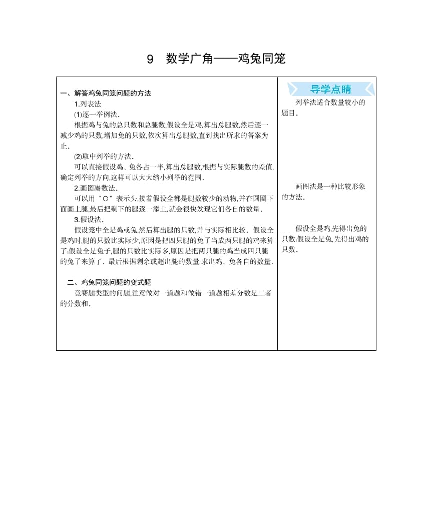 图片[1]-四年级数学下册9.广角—鸡兔同笼-简单街-jiandanjie.com