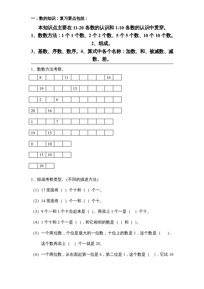 图片[1]-一年级数学上册专题训练—填空题（苏教版）-简单街-jiandanjie.com