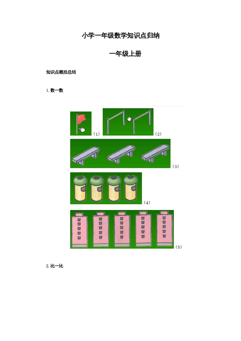 图片[1]-一年级数学上册1上知识点归纳_20210108161409（人教版）-简单街-jiandanjie.com