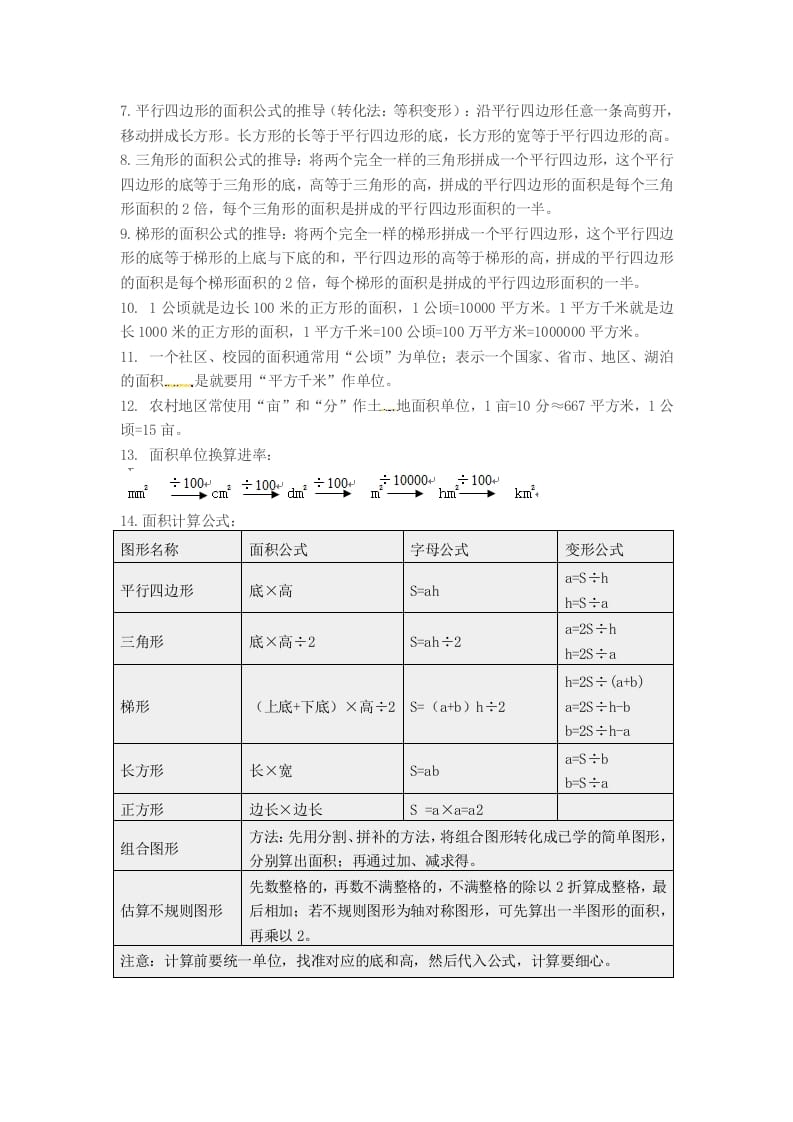 图片[2]-五年级数学上册知识点汇总苏教版（苏教版）-简单街-jiandanjie.com