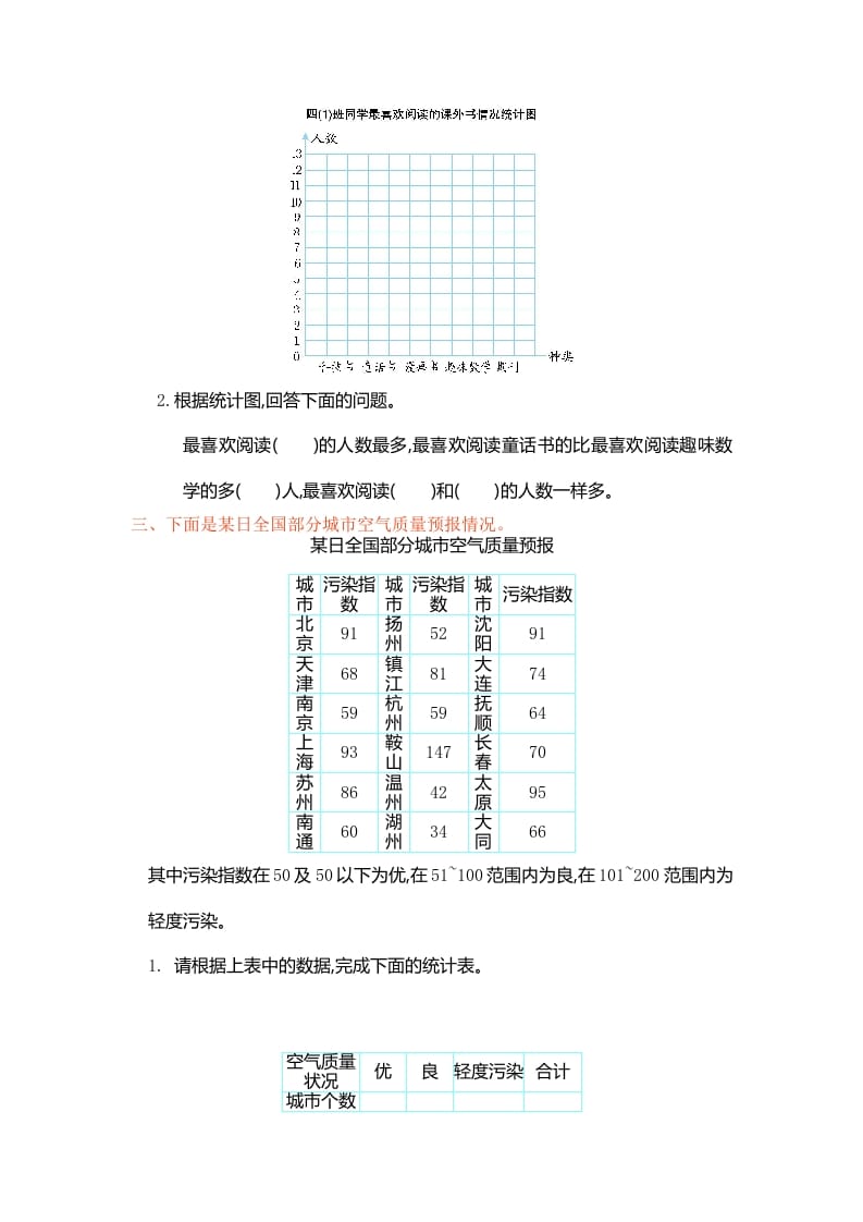 图片[2]-四年级数学上册第七单元测试卷（人教版）-简单街-jiandanjie.com