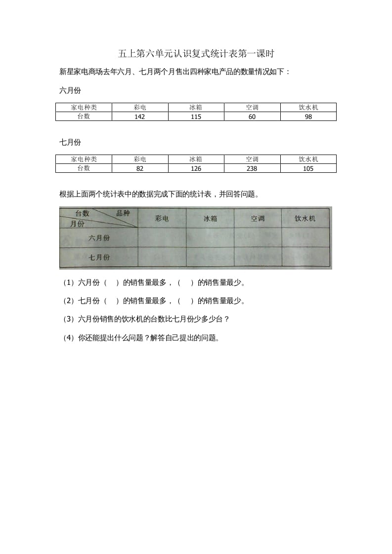 图片[1]-五年级数学上册6.1认识复式统计表（苏教版）-简单街-jiandanjie.com