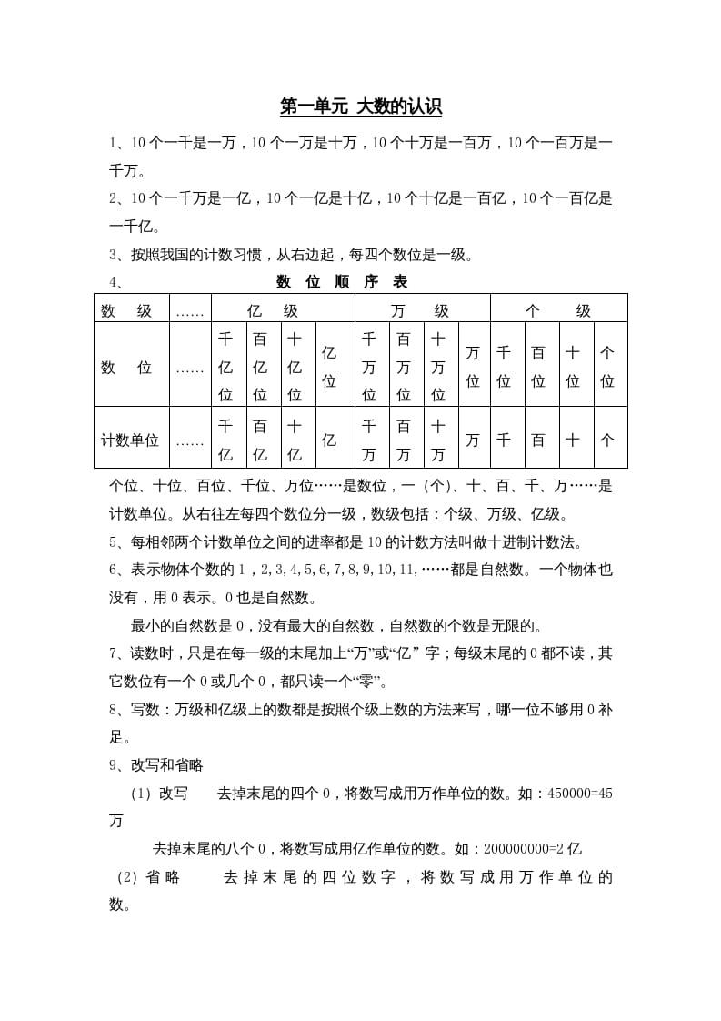 图片[1]-四年级数学上册第1单元归纳总结（人教版）-简单街-jiandanjie.com