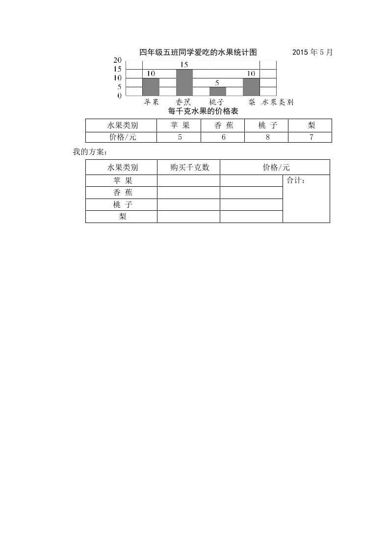 图片[2]-四年级数学上册第1课时统计表和简单的条形统计图（苏教版）-简单街-jiandanjie.com