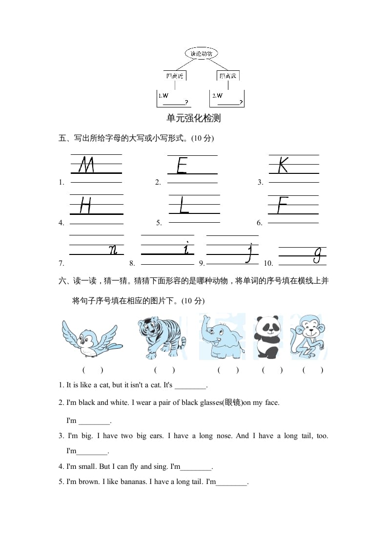 图片[2]-三年级英语上册Unit4单元知识梳理卷（人教PEP）-简单街-jiandanjie.com