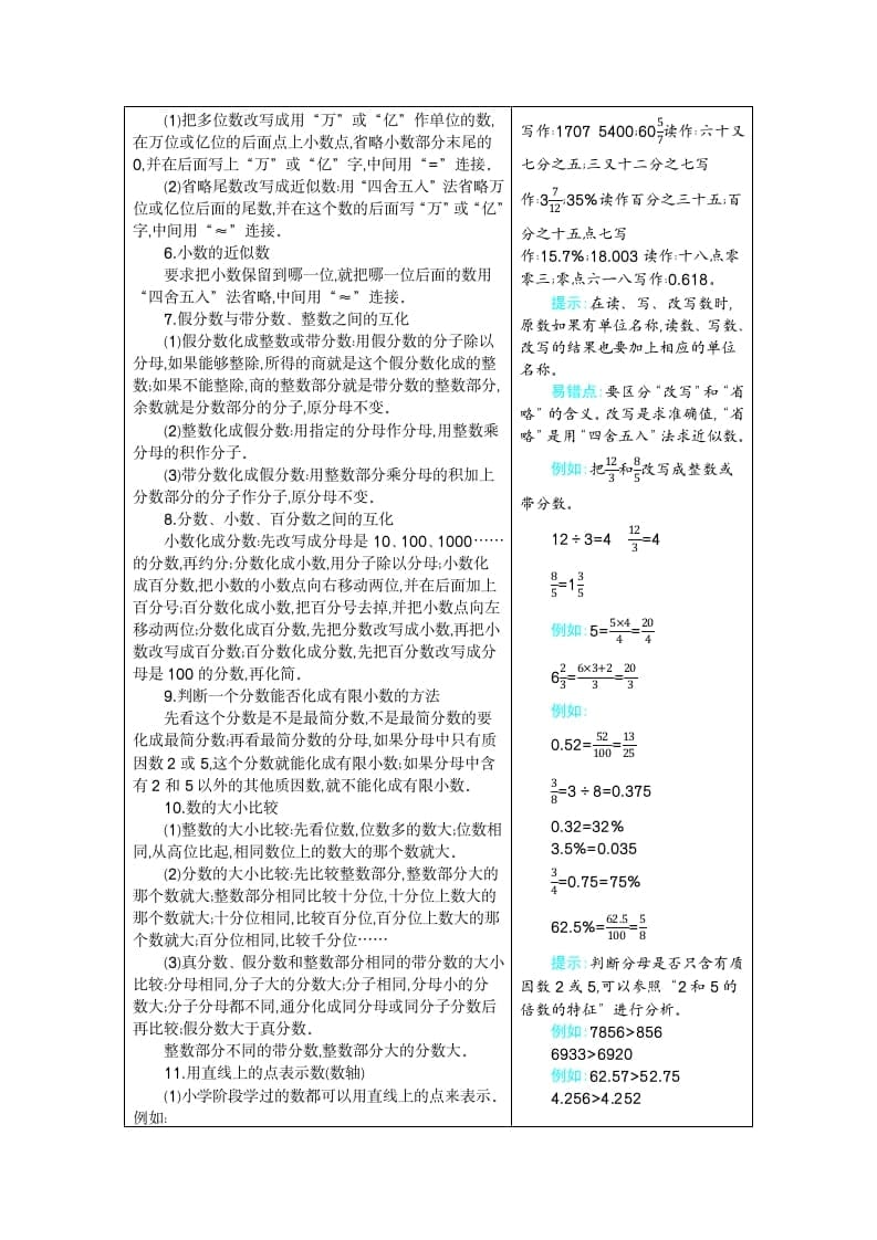 图片[3]-六年级数学下册6整理和复习-简单街-jiandanjie.com