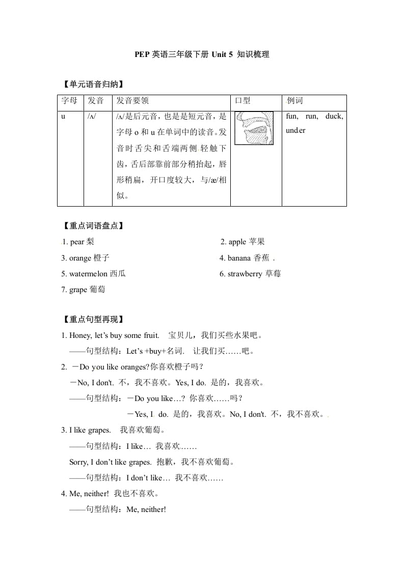 图片[1]-三年级英语下册单元知识梳理-Unit5Doyoulikepears人教PEP-简单街-jiandanjie.com