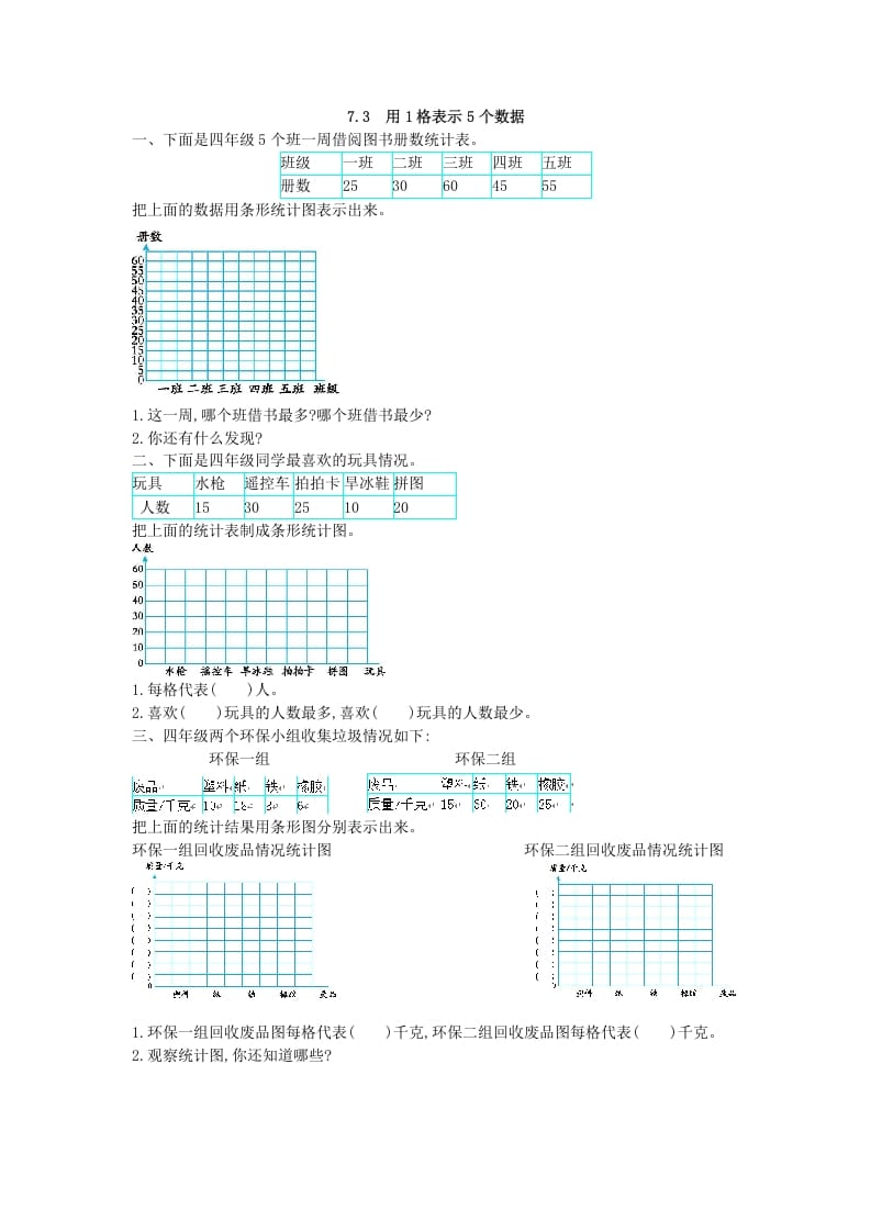 图片[1]-四年级数学上册7.3用1格表示5个数据（人教版）-简单街-jiandanjie.com