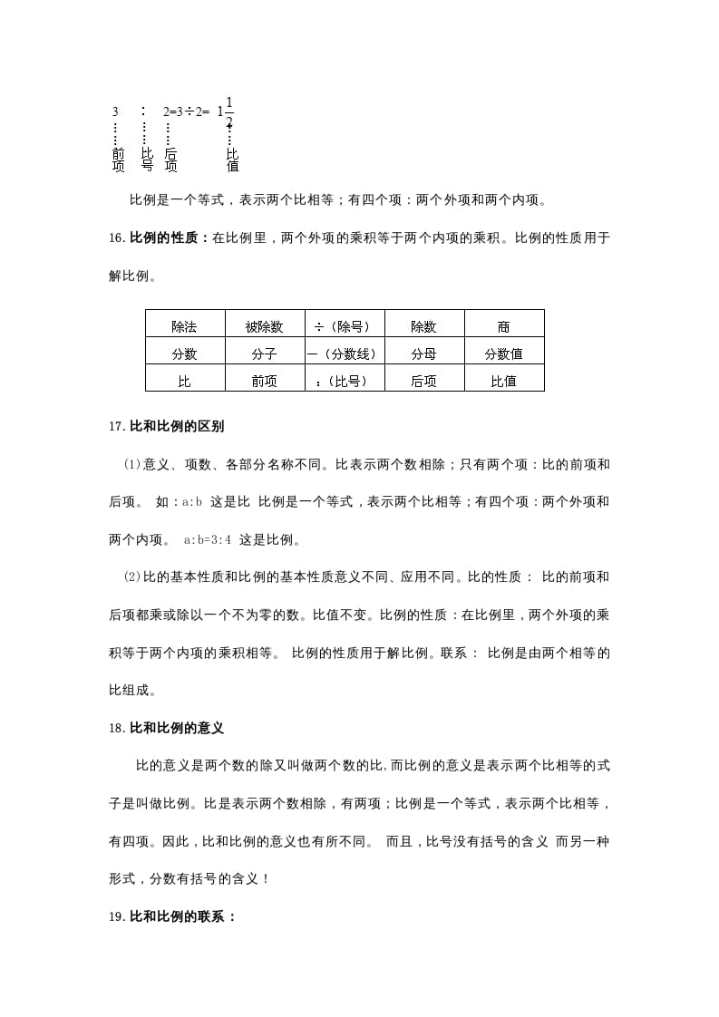 图片[3]-六年级数学上册知识点归纳（人教版）-简单街-jiandanjie.com