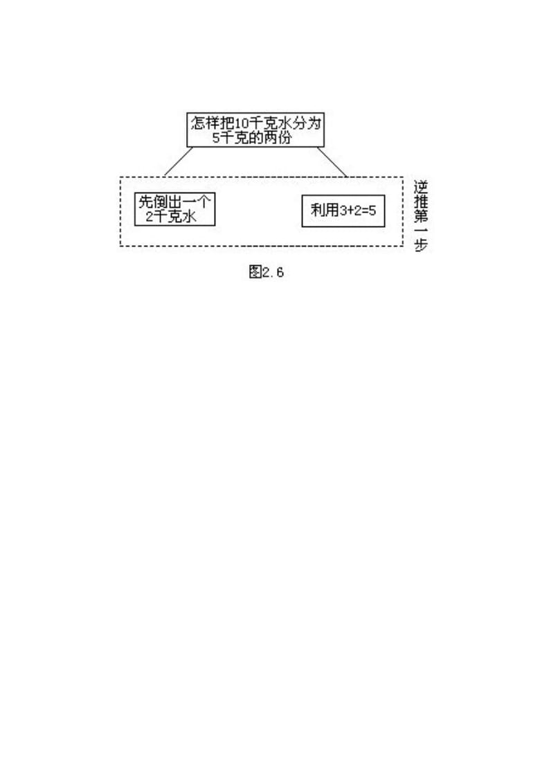 图片[3]-三年级数学下册3、一步倒推思路-简单街-jiandanjie.com