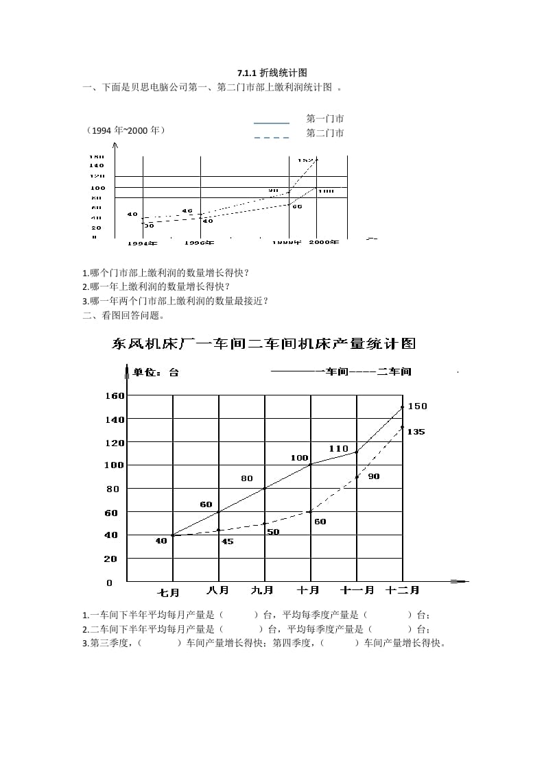 图片[1]-五年级数学下册折线统计图-简单街-jiandanjie.com