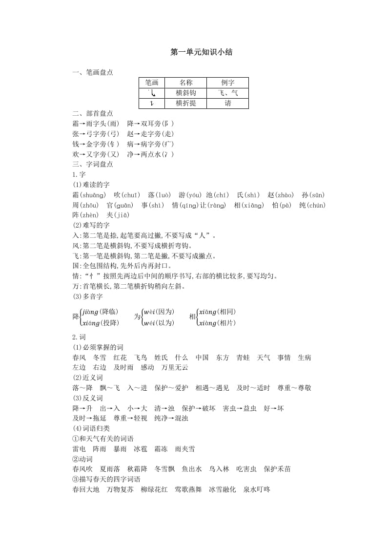 图片[1]-一年级语文下册第一单元知识小结-简单街-jiandanjie.com