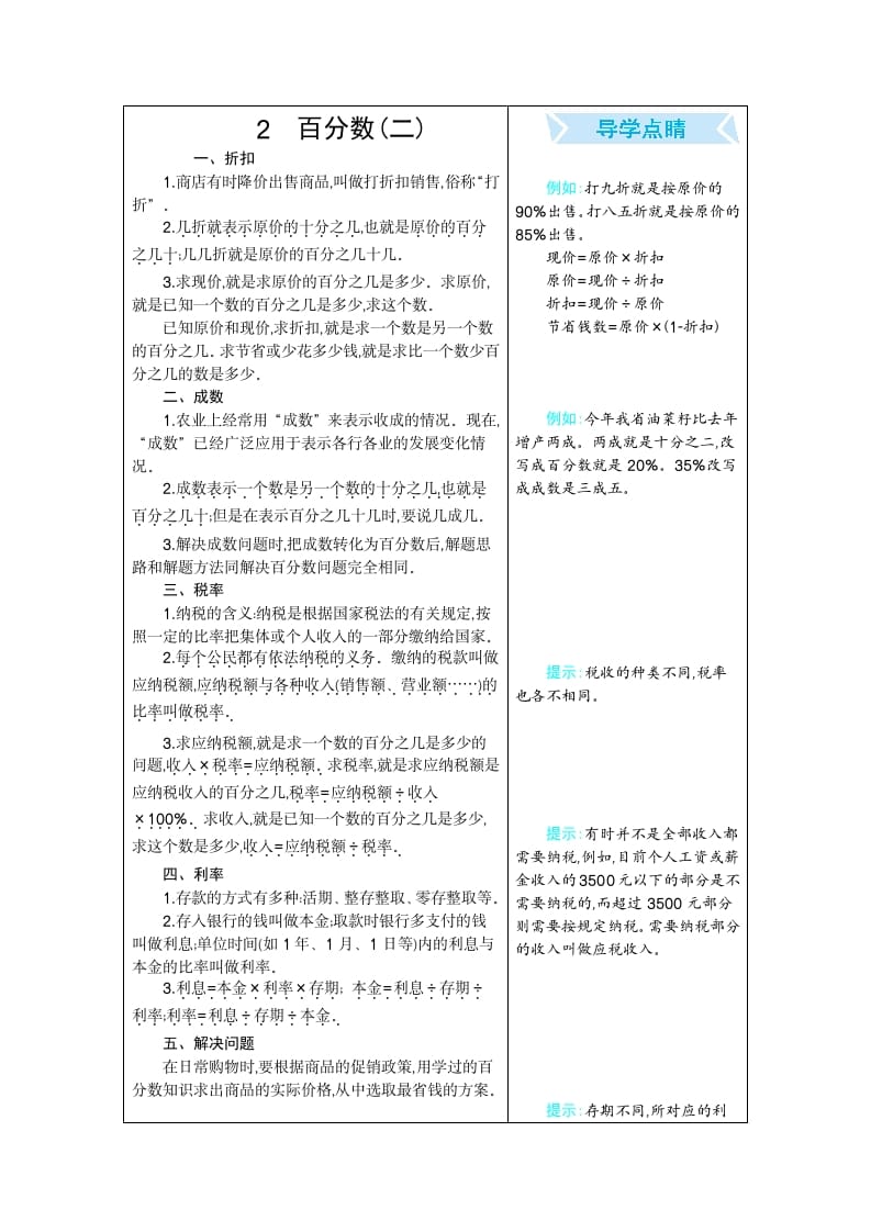 图片[1]-六年级数学下册2百分数（二）-简单街-jiandanjie.com