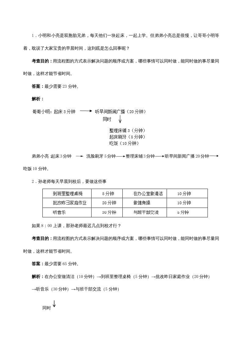 图片[3]-四年级数学上册《数学广角──优化》同步试题（人教版）-简单街-jiandanjie.com