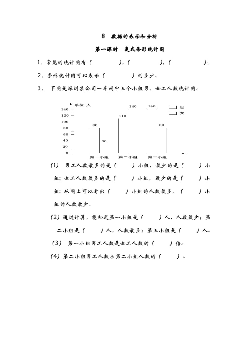 图片[1]-五年级数学下册8.1复式条形统计图-简单街-jiandanjie.com