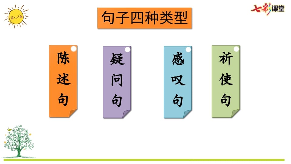 图片[2]-二年级语文上册专项3：句子复习课件（部编）-简单街-jiandanjie.com