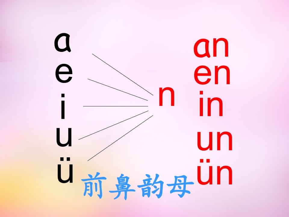 图片[3]-一年级语文上册12.aneninunün课件5（部编版）-简单街-jiandanjie.com