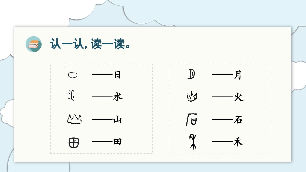 图片[3]-一年级语文上册（复习课件）第单元（部编版）-简单街-jiandanjie.com