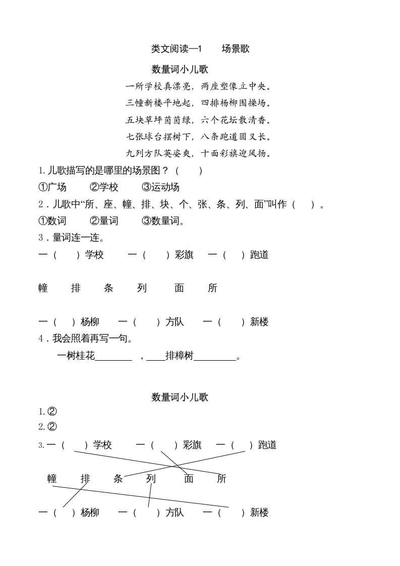 图片[1]-二年级语文上册类文阅读—1场景歌（部编）-简单街-jiandanjie.com