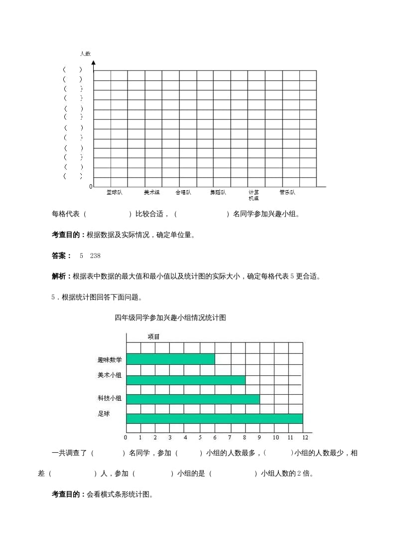 图片[3]-四年级数学上册《条形统计图》同步试题（人教版）-简单街-jiandanjie.com