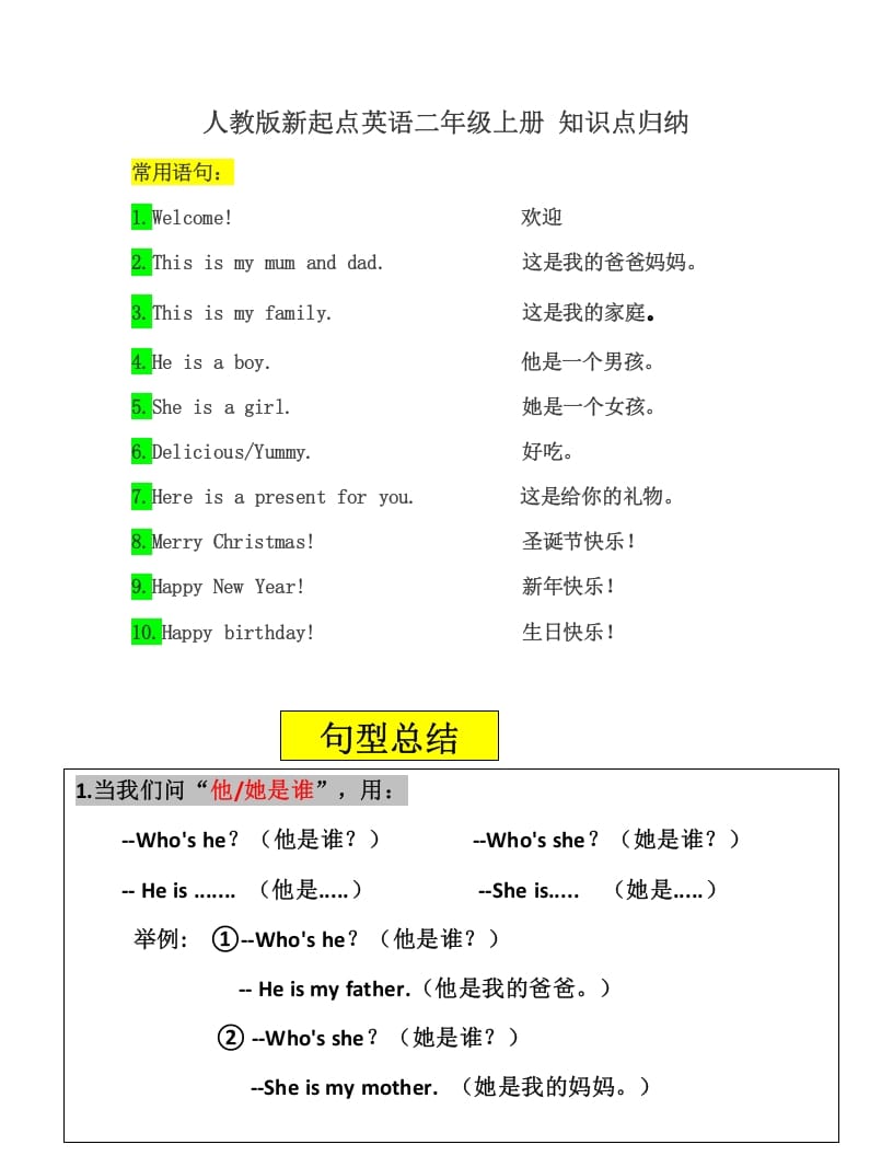 图片[1]-二年级英语上册知识点汇总（人教版一起点）-简单街-jiandanjie.com