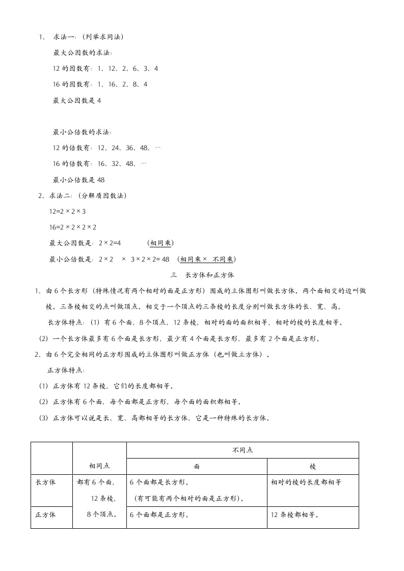 图片[3]-五年级数学下册最全面人教版知识点归纳总结-简单街-jiandanjie.com