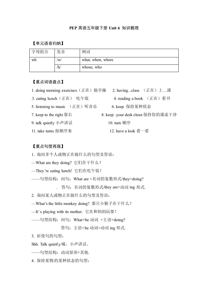 图片[1]-五年级数学下册英语单元知识梳理-Unit6Workquietly人教PEP-简单街-jiandanjie.com