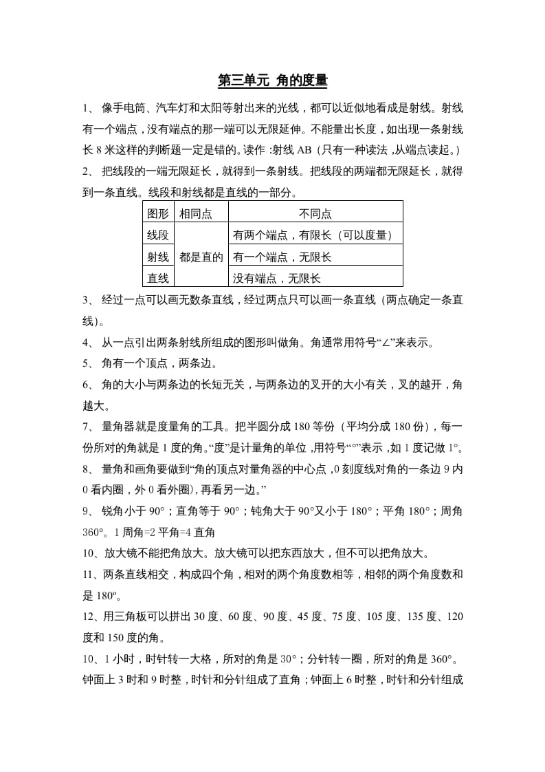 图片[1]-四年级数学上册第3单元归纳总结（人教版）-简单街-jiandanjie.com