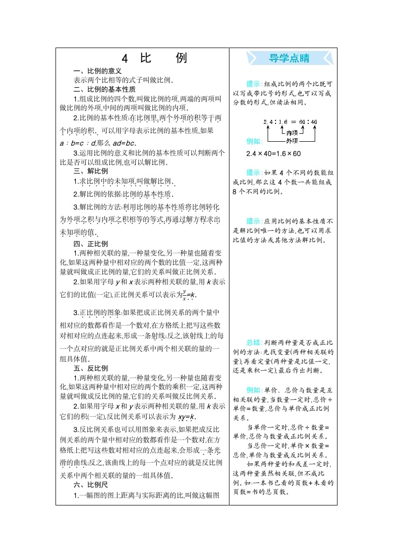 图片[1]-六年级数学下册4比例-简单街-jiandanjie.com