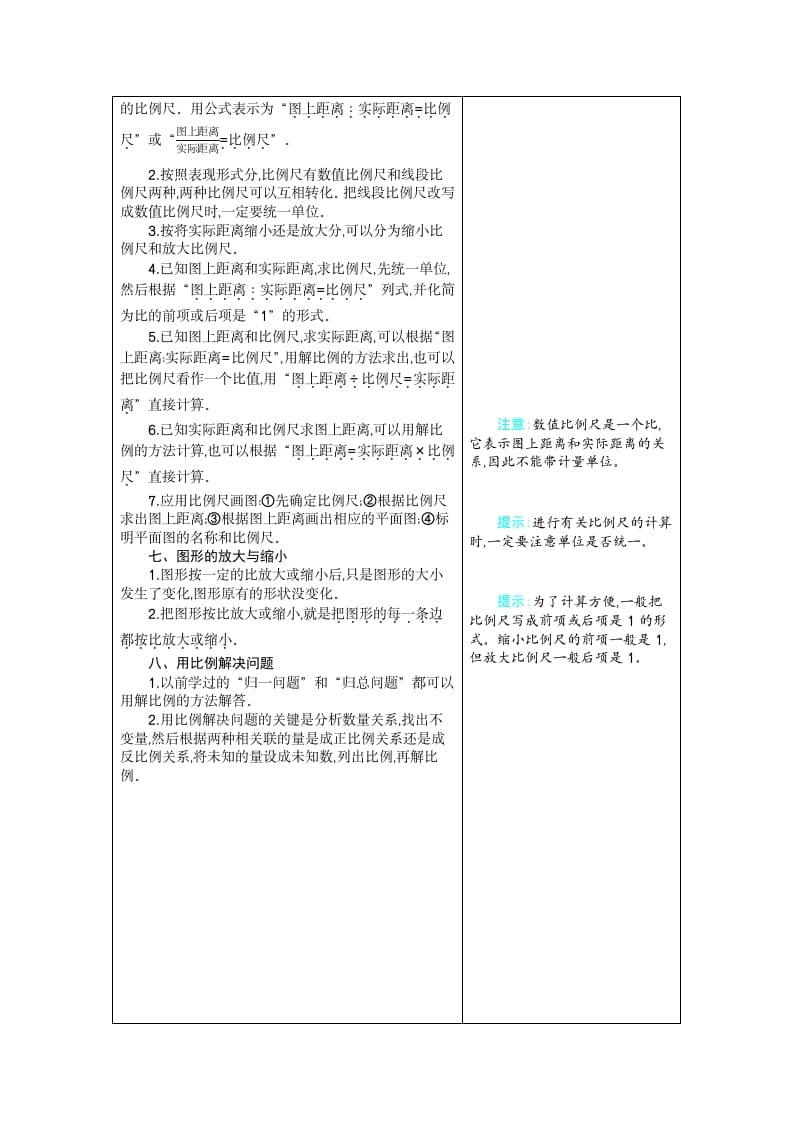 图片[2]-六年级数学下册4比例-简单街-jiandanjie.com