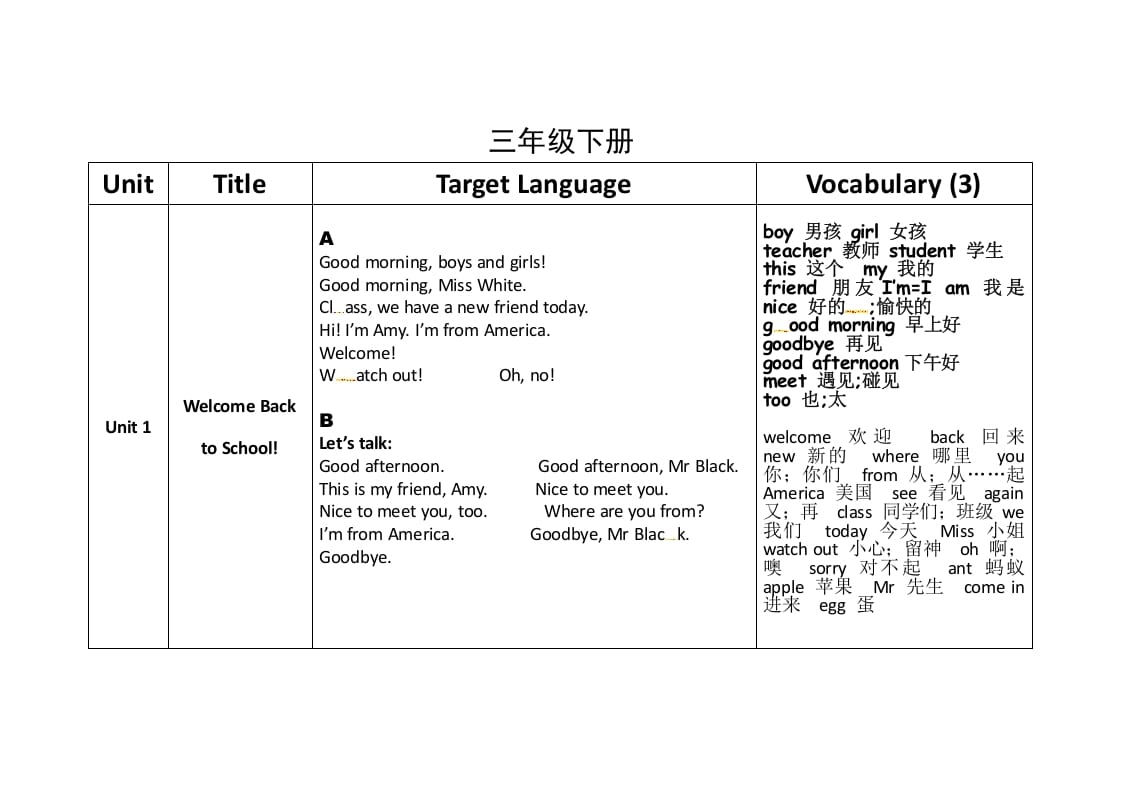 图片[1]-三年级英语下册素材-知识整理∣人教(pep)-简单街-jiandanjie.com