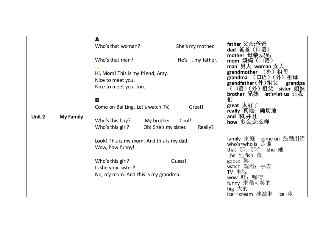 图片[2]-三年级英语下册素材-知识整理∣人教(pep)-简单街-jiandanjie.com