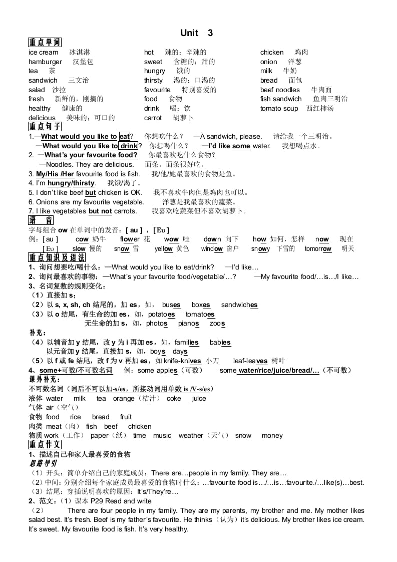 图片[3]-五年级英语上册PEP五年级英语知识点总结（人教版PEP）-简单街-jiandanjie.com