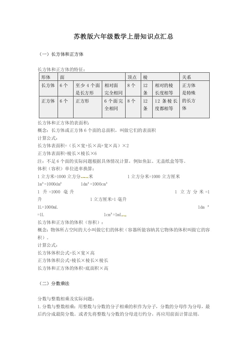 图片[1]-六年级数学上册知识点汇总（苏教版）-简单街-jiandanjie.com