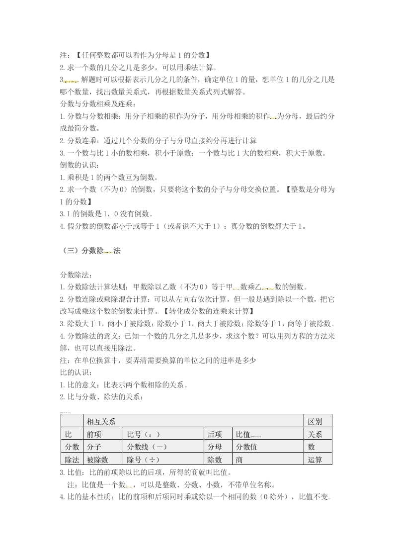 图片[2]-六年级数学上册知识点汇总（苏教版）-简单街-jiandanjie.com