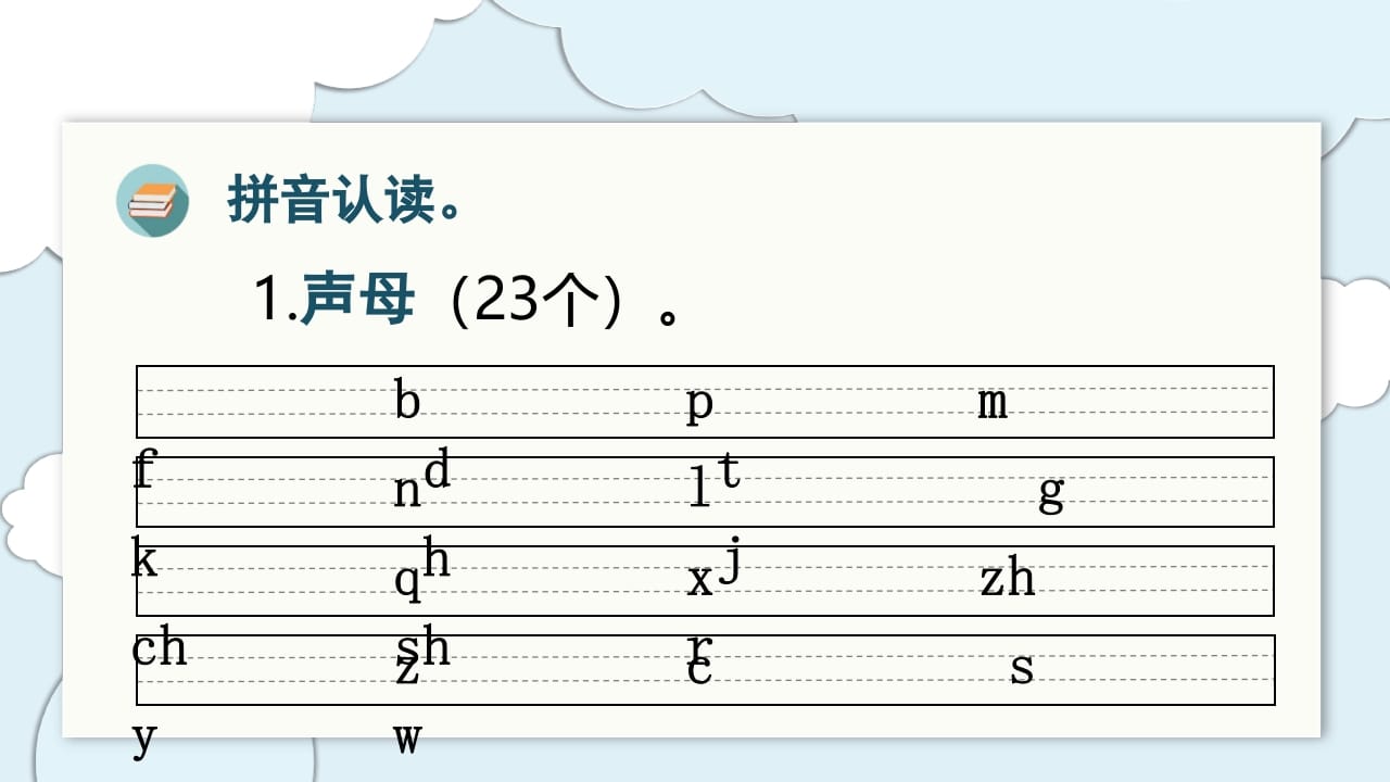 图片[3]-一年级语文上册（复习课件）第三单元（部编版）-简单街-jiandanjie.com