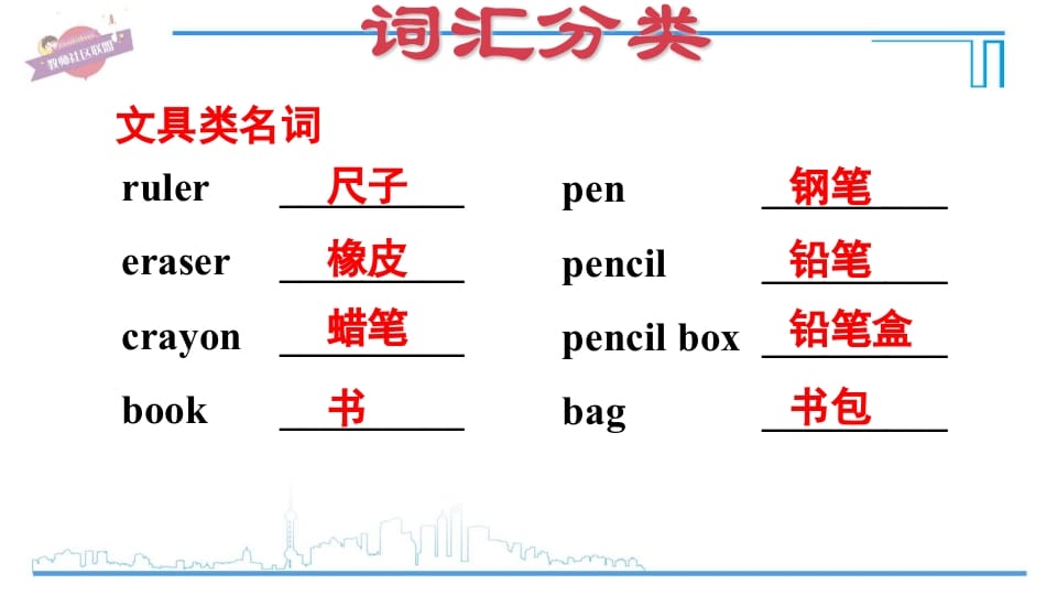 图片[3]-三年级英语上册期末复习专项一词汇（人教PEP）-简单街-jiandanjie.com