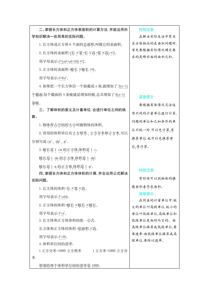 图片[2]-五年级数学下册3长方体和正方体-简单街-jiandanjie.com