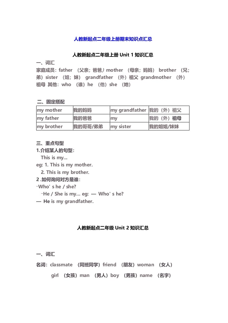 图片[1]-二年级英语上册期末知识点汇总8页（人教版一起点）-简单街-jiandanjie.com