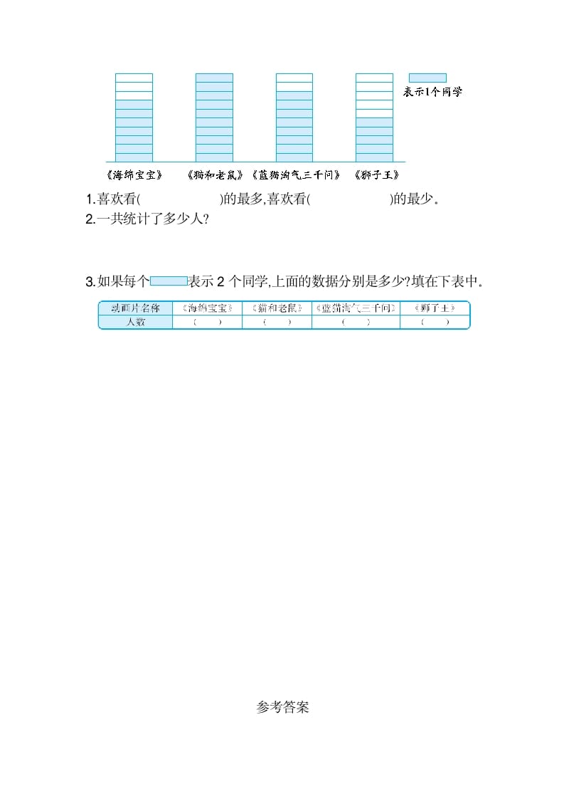 图片[3]-二年级数学下册第一单元检测卷2（人教版）-简单街-jiandanjie.com