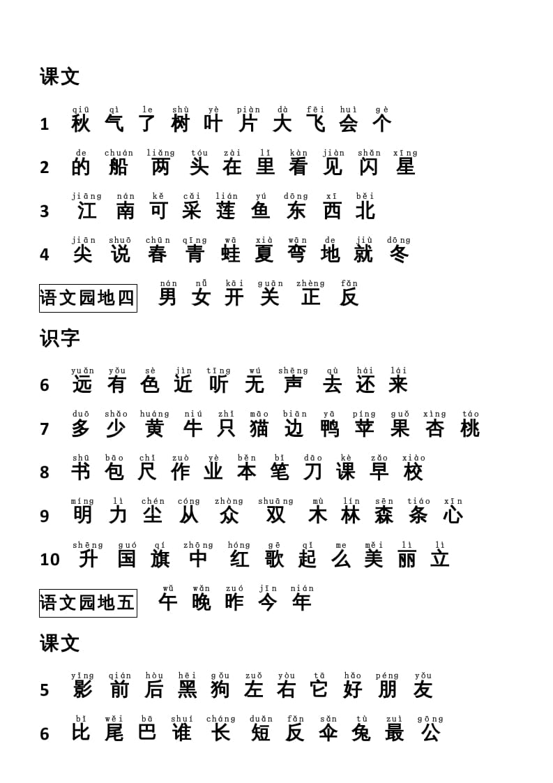 图片[2]-一年级语文上册识字表（部编版）-简单街-jiandanjie.com