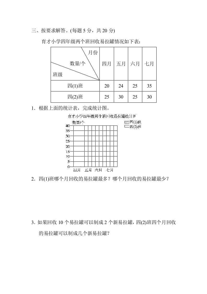 图片[3]-五年级数学上册专项复习卷5（苏教版）-简单街-jiandanjie.com